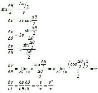 derivation of v 2 r.